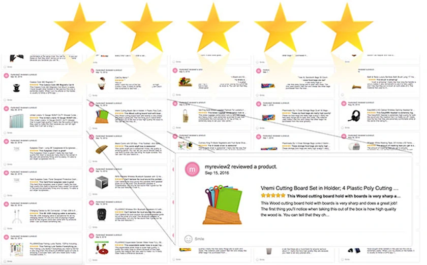 Skewed Incentivized Reviews