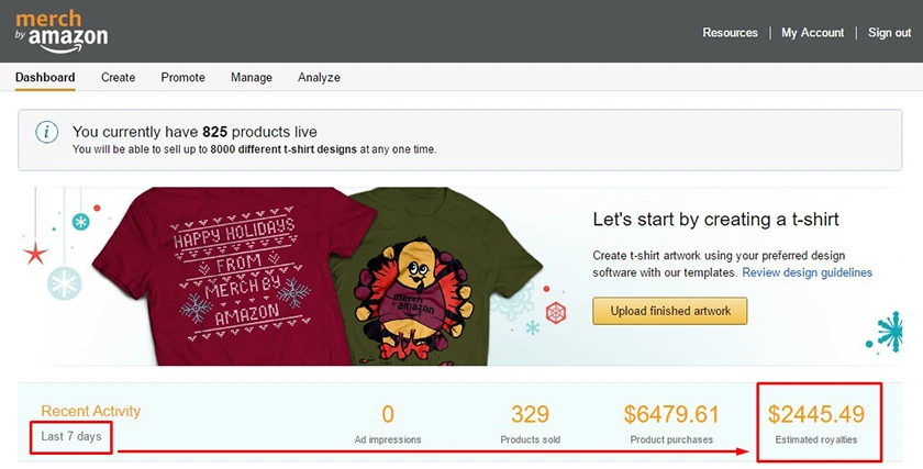 Merch by Amazon earnings