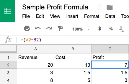 profit formula