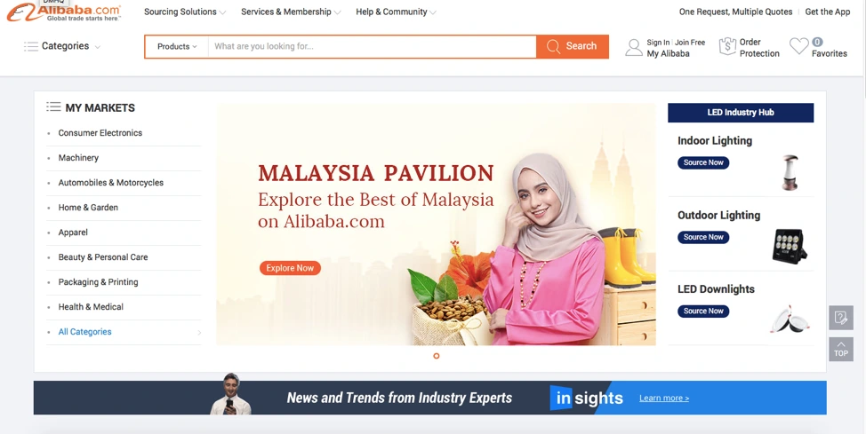 amazon private label products