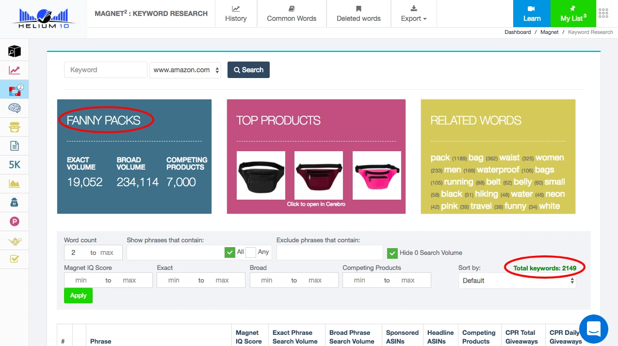 keyword research