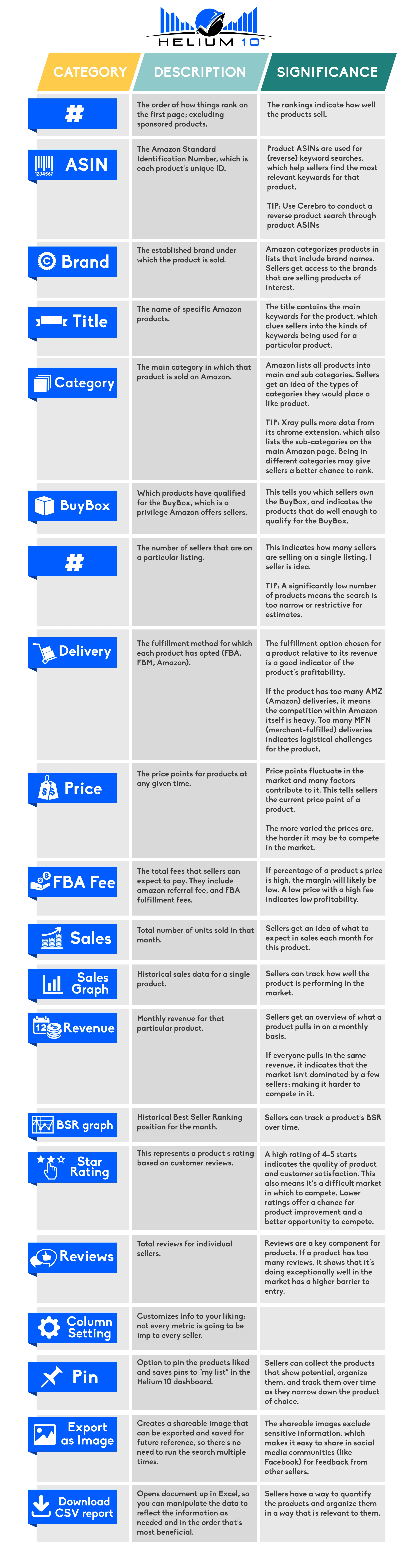 amazon product research tool