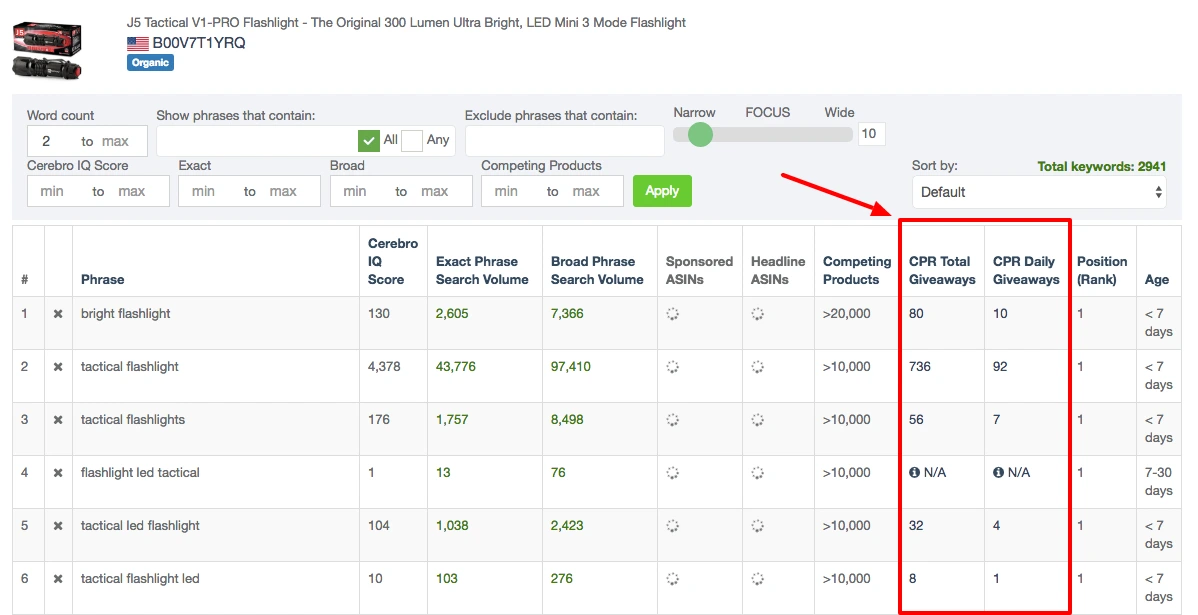 reverse asin lookup tool