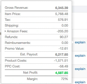 amazon finances