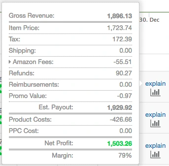 helium 10 profits