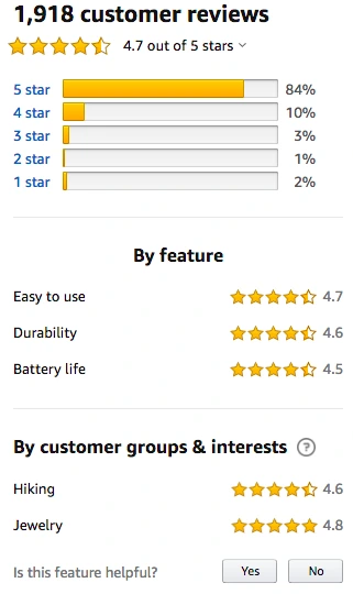 customer reviews
