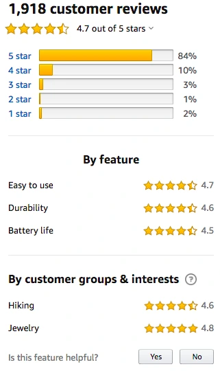 customer reviews