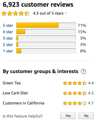 customer reviews