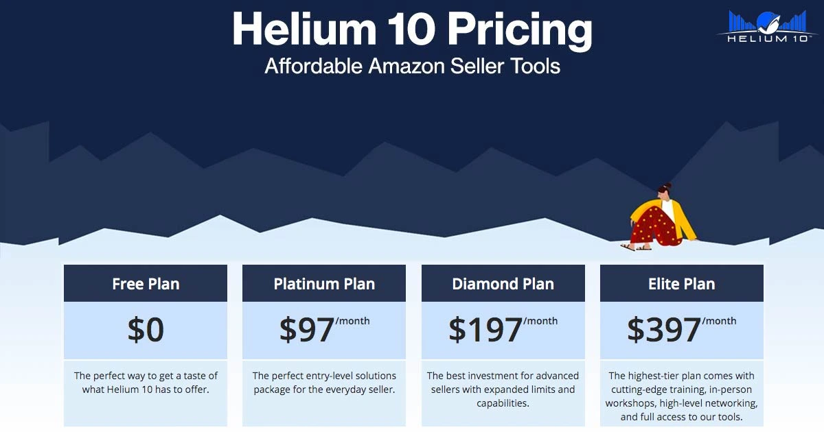 helium 10 cost