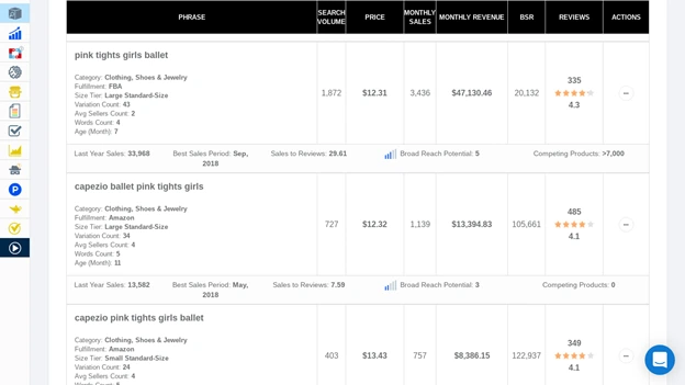 helium 10 dashboard