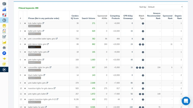 amazon keywords