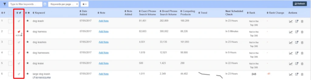 Keyword tracker tool