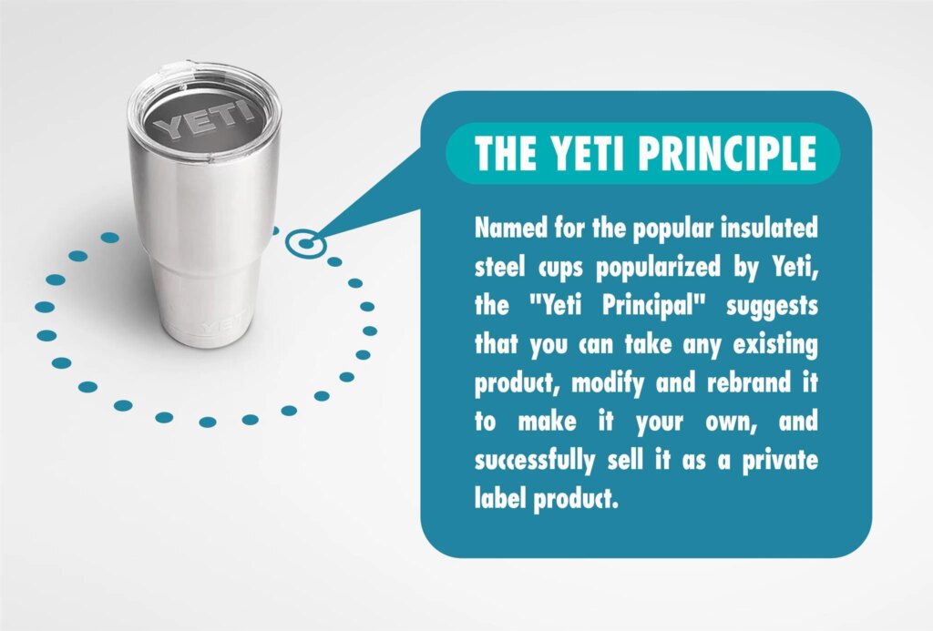 Private label product