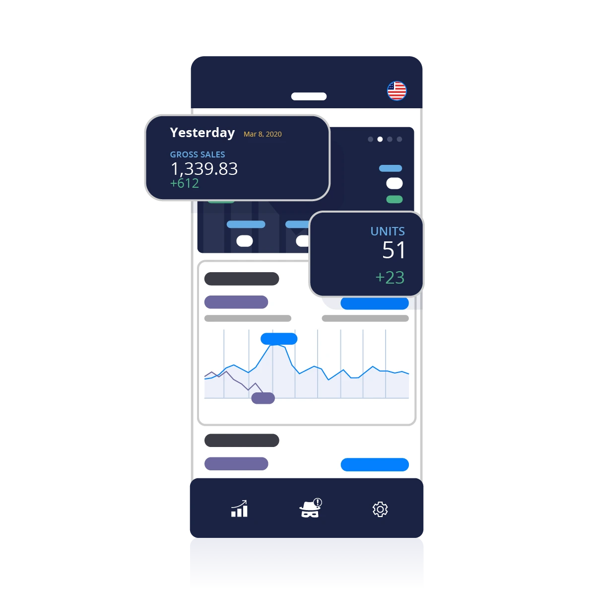 Mobile App for Amazon Sellers Helium 10