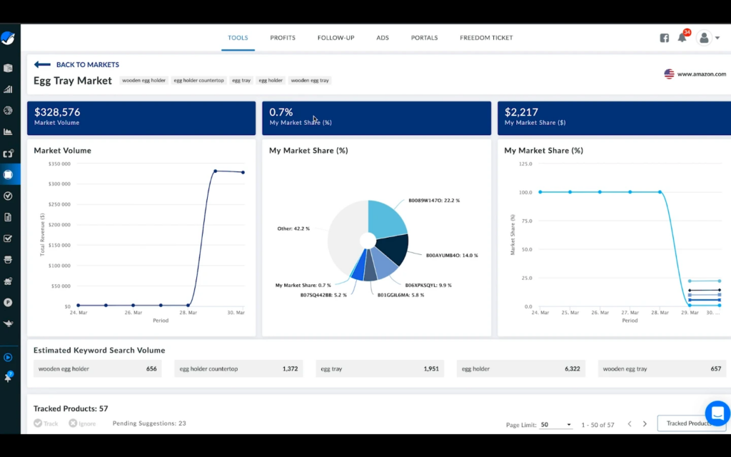 helium 10 market tracker dashboard