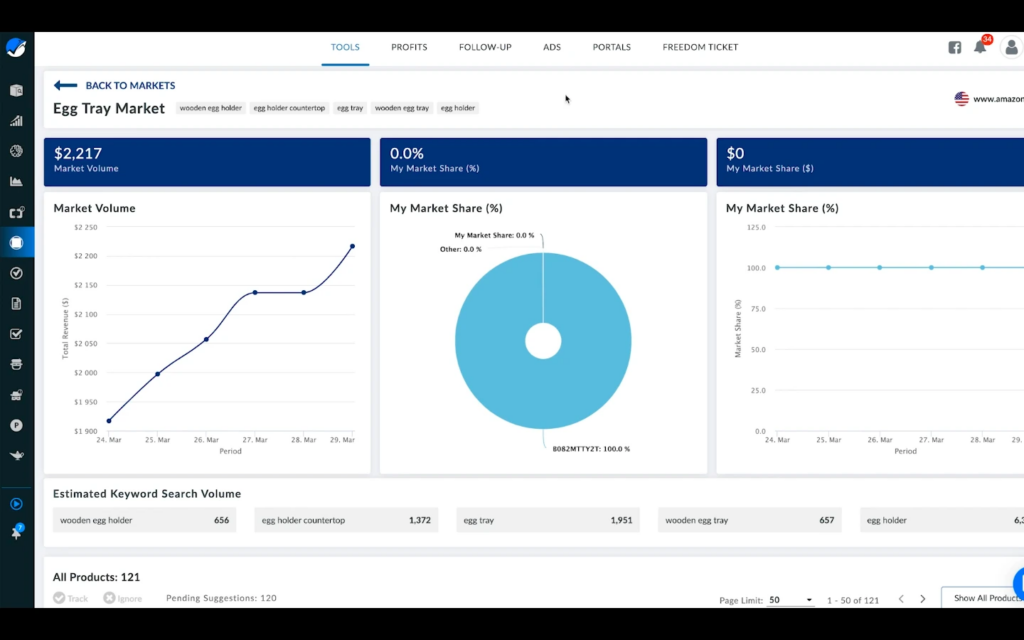 helium 10 market tracker dashboard