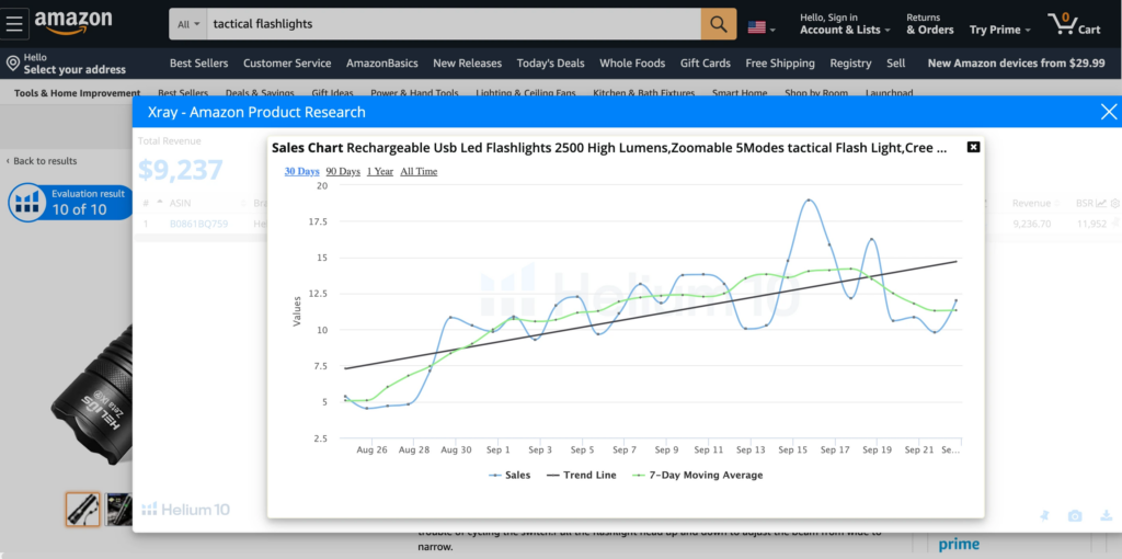 amazon product research