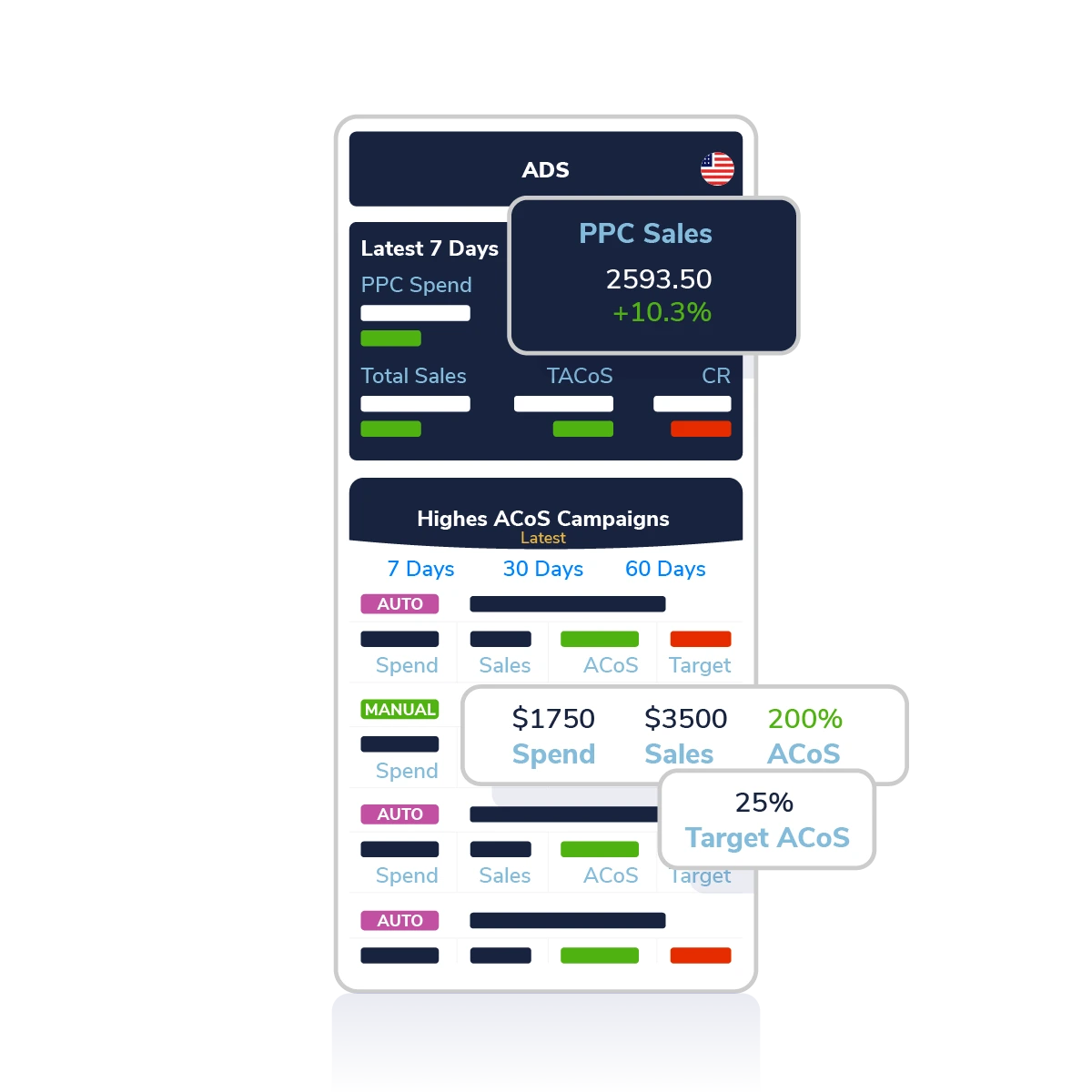 Developing A Digital Marketing Strategy Developing A Digital Marketing Strategy
