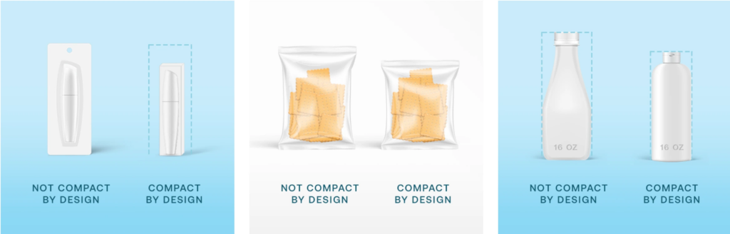 amazon's compact by design