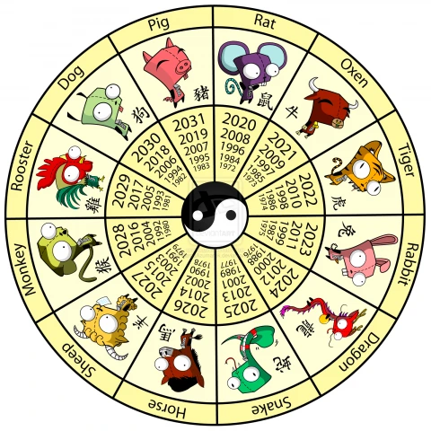 chinese animal