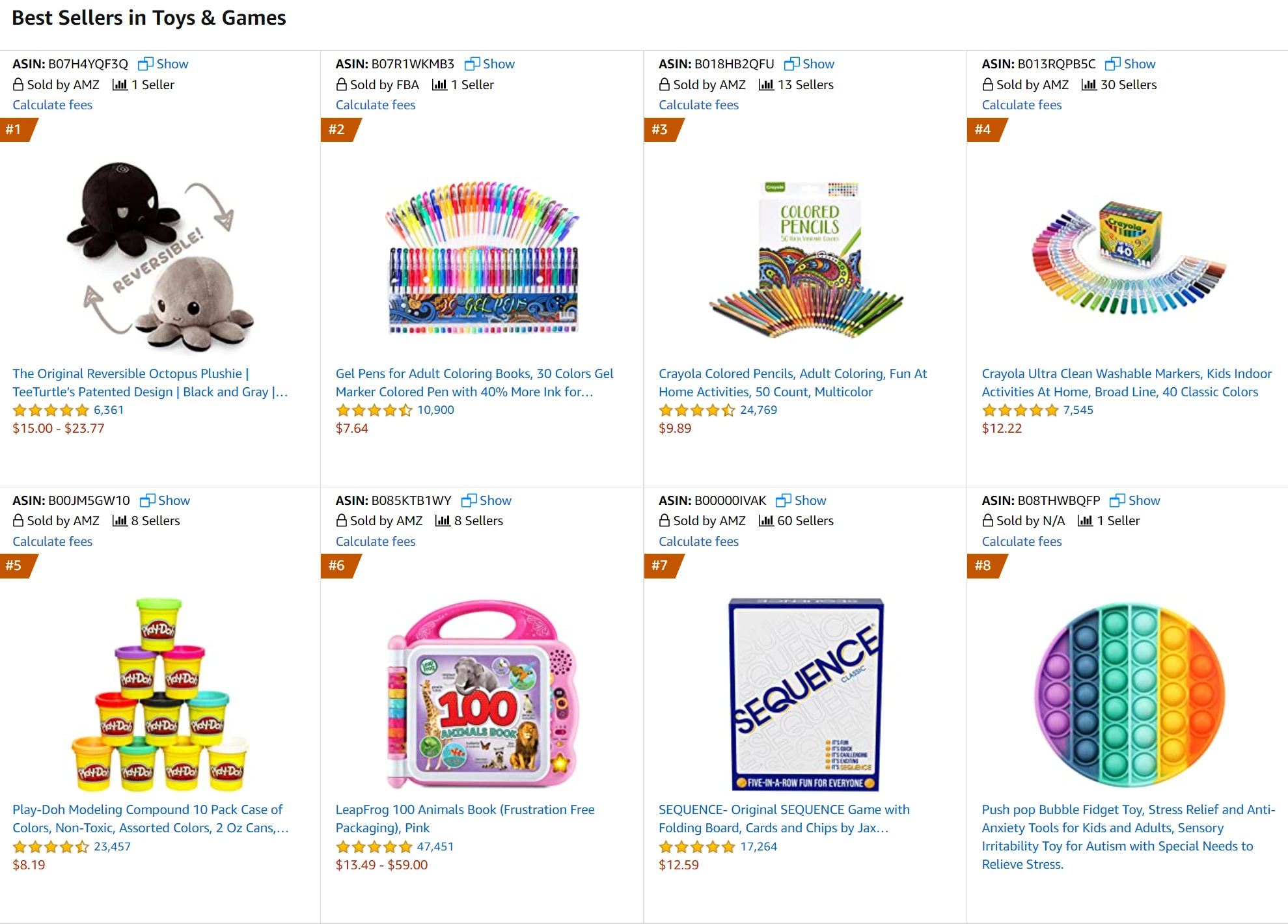 How to Make Money on Amazon Top Amazon Selling Strategies Helium 10