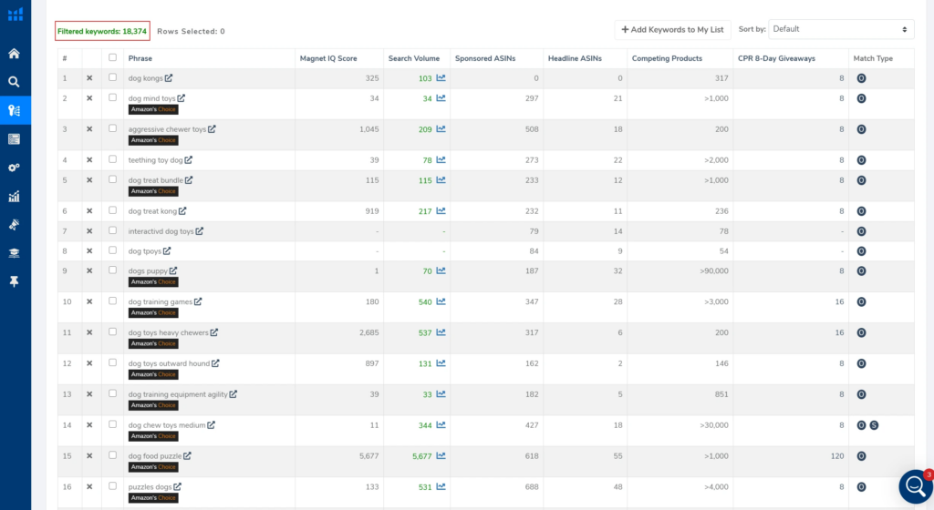 amazon keyword research tool