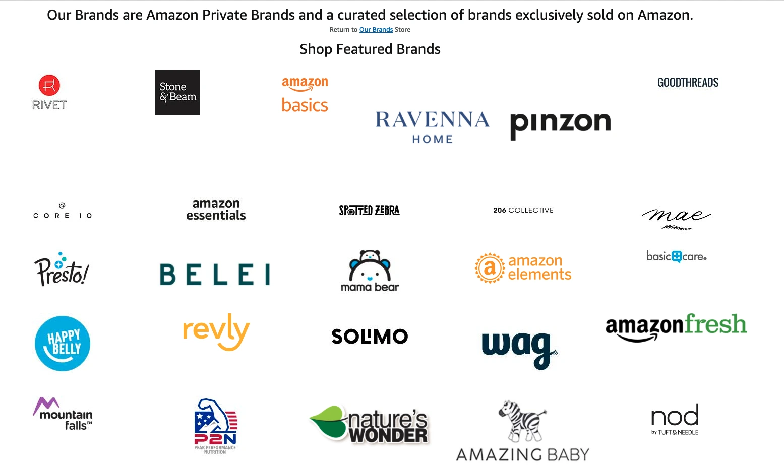 Scale Your Amazon Business | Helium 10