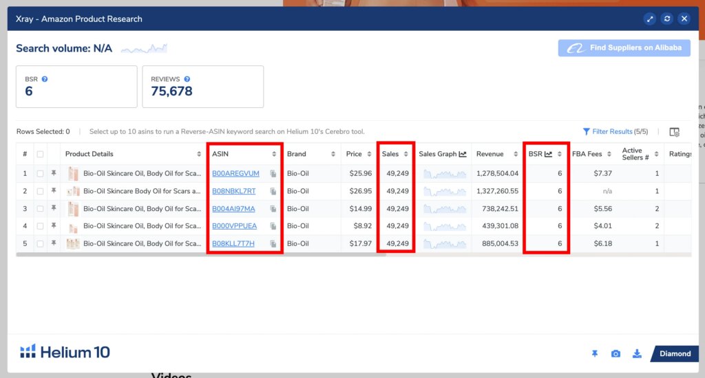 shows data such as price, sales, revenue, BSR for skincare oil product and its variations