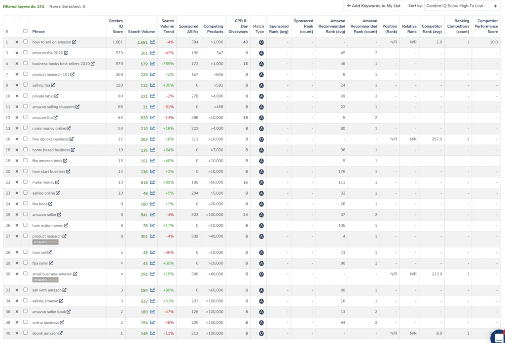 Helium 10 ebook tools screenshot setup