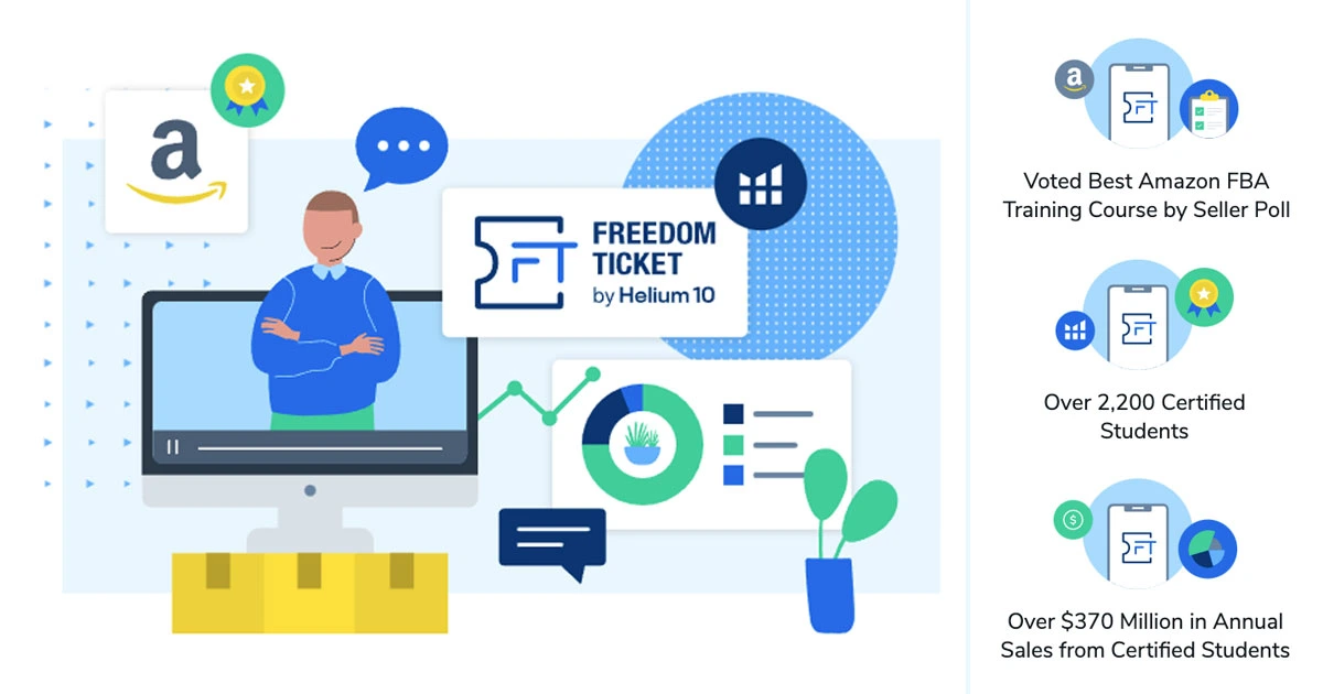 Amazon FBA Training Course | Freedom Ticket | Helium 10