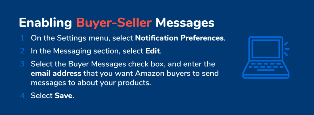 Buyer seller messages Amazon