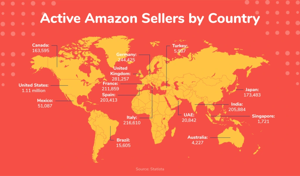 Graphic with map of active Amazon sellers by country