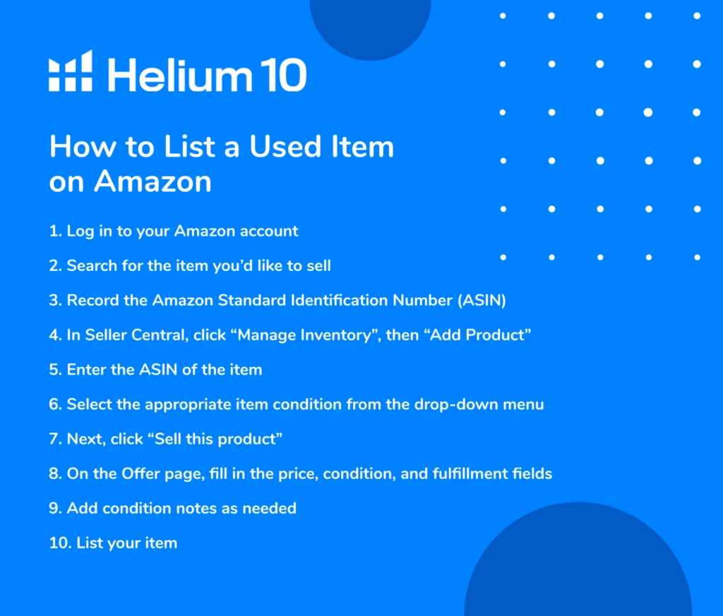 Graphic with 10 steps of listing a used item on Amazon