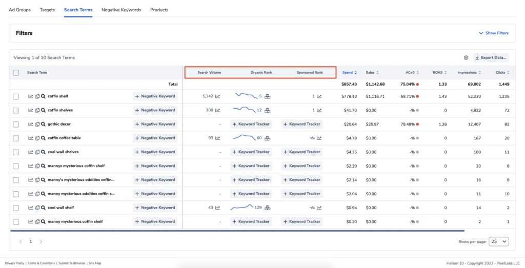 View of Keyword Tracker which includes Search Volume, Organic Rank, and Sponsored Rank. 