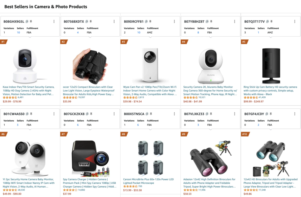 Amazon's current trending items in Camera & Photo Products