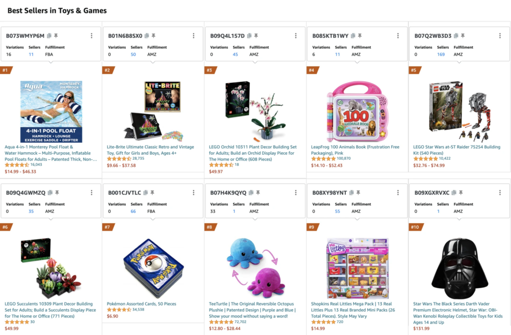 Amazon's current trending items in Toys & Games