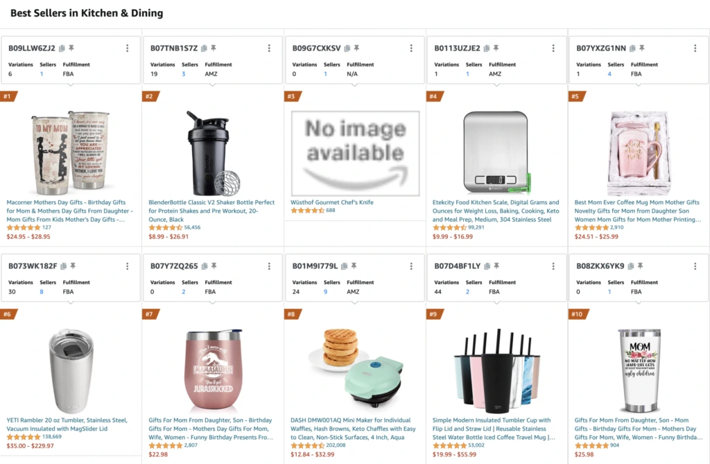 Amazon's current trending items in Kitchen & Dining