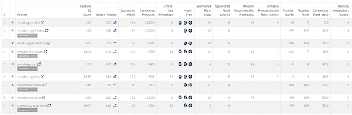 Helium 10 keyword research tool screenshot