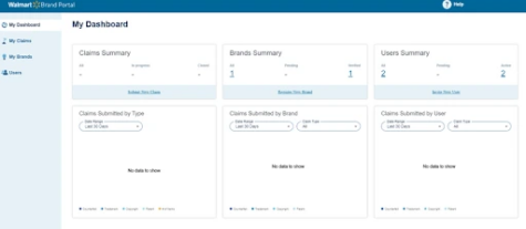 Behind the Scenes of Walmart Brand Portal | Helium 10