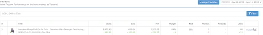 amazon product performance