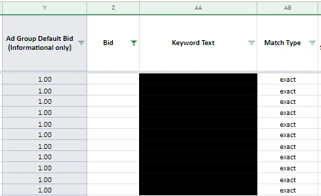 Keyword text options in ad group default bid