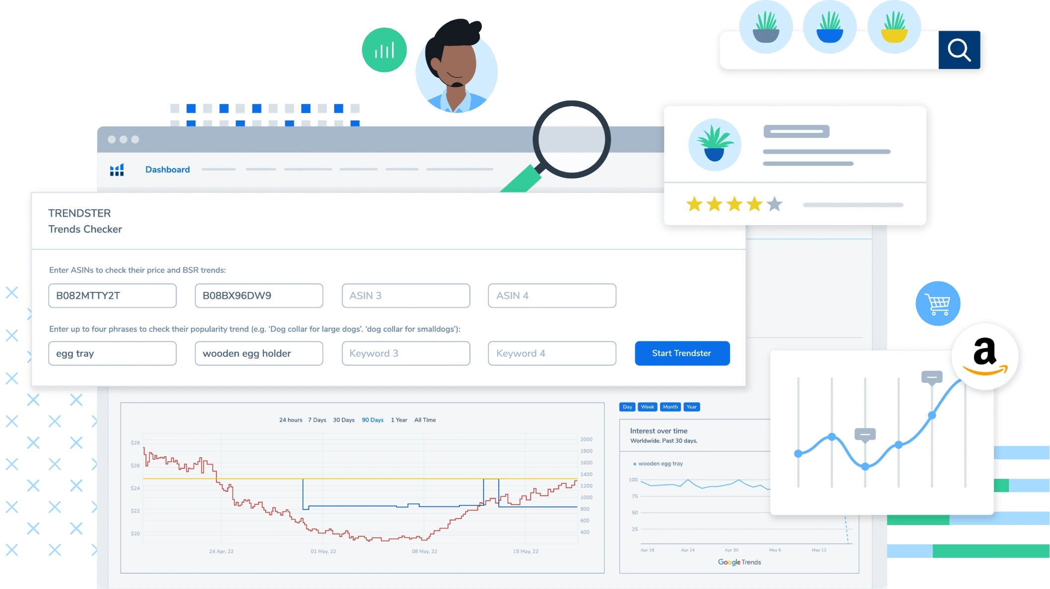 Amazon Price Trend Tracker Seasonality Analysis Tool Trendster by H10
