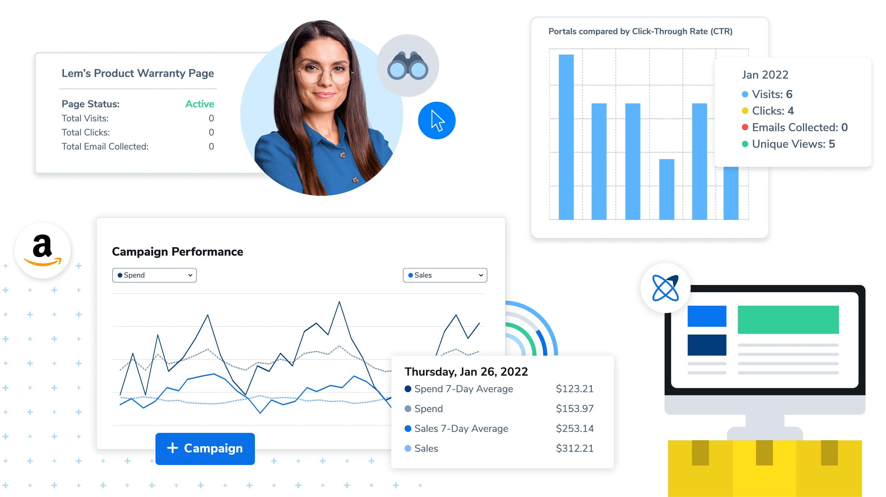 Amazon Marketing Tools