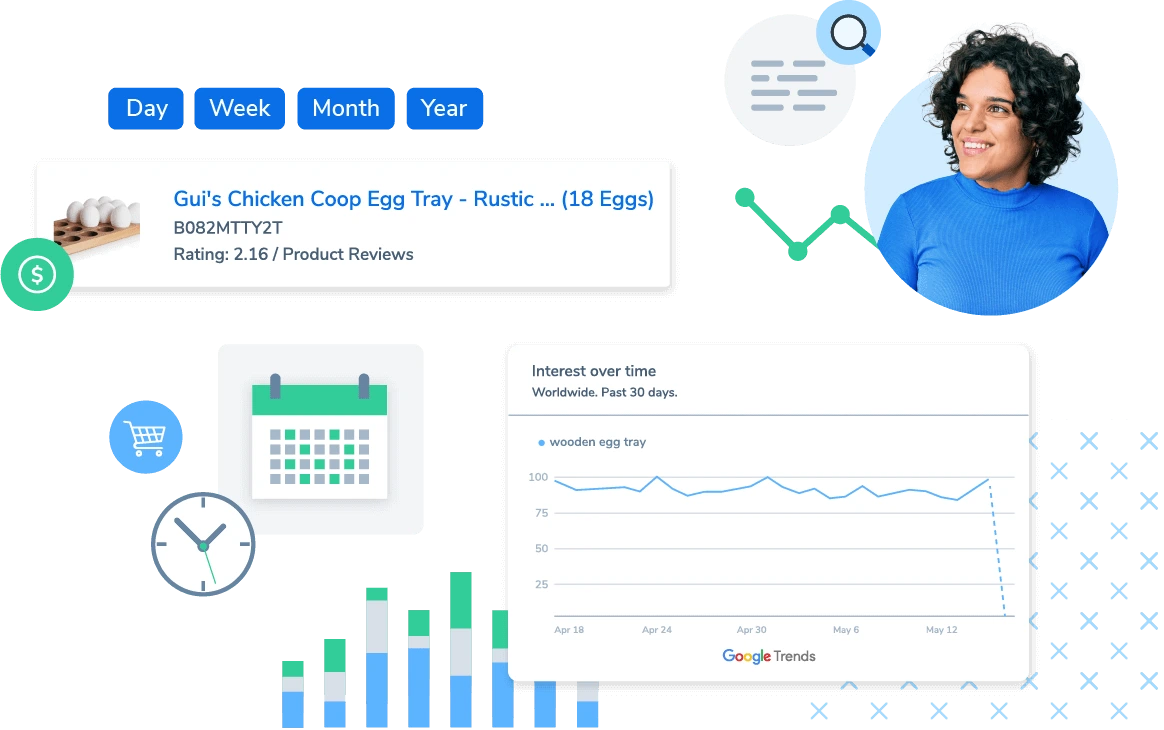 Free Amazon Price Trend Tracker