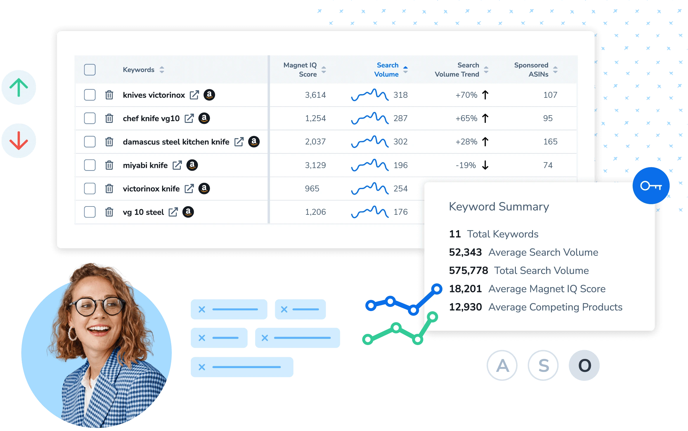 Keyword Research Tools