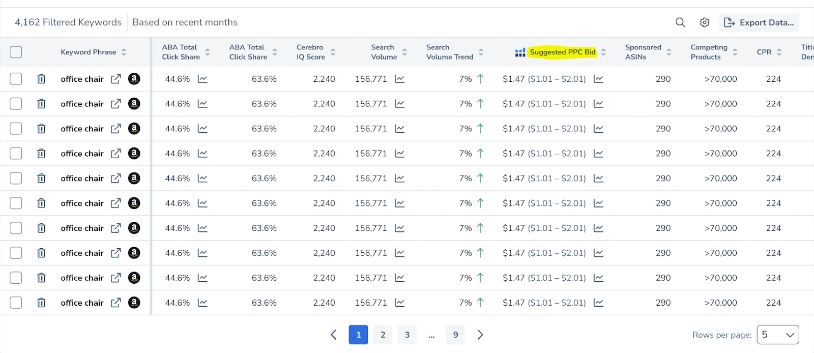 Helium 10 PPC bid suggestions