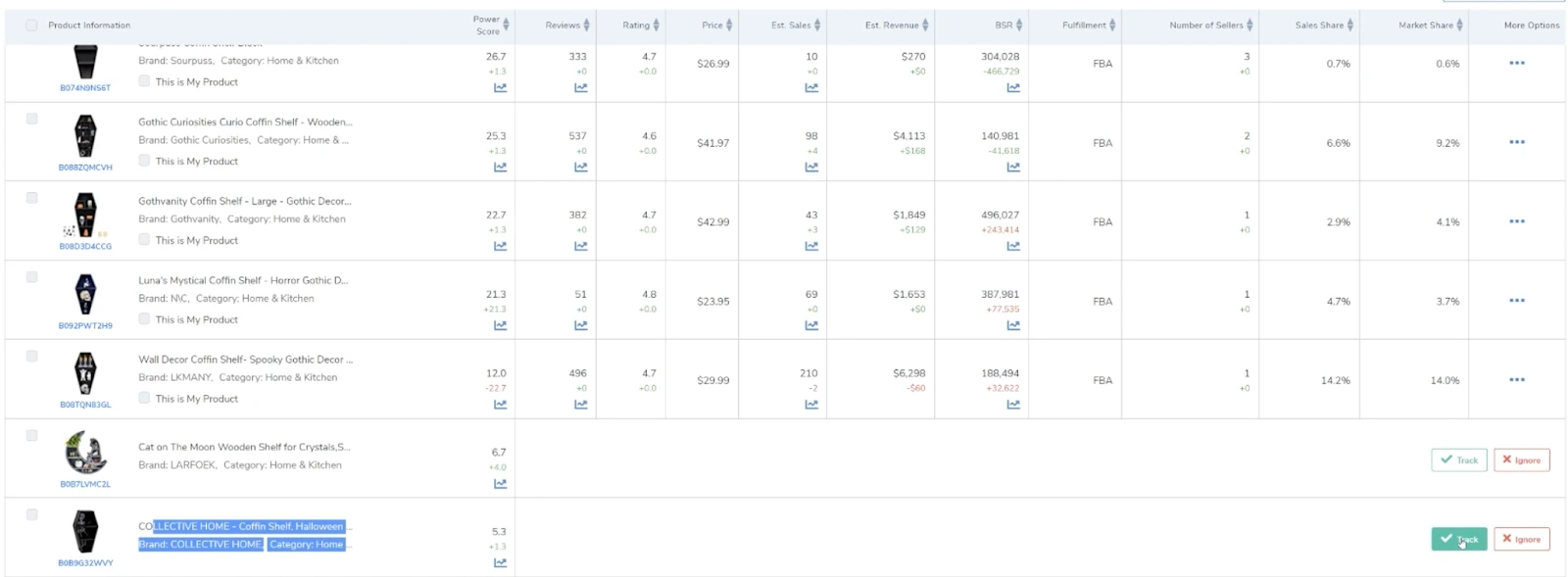 Helium 10 market tracker