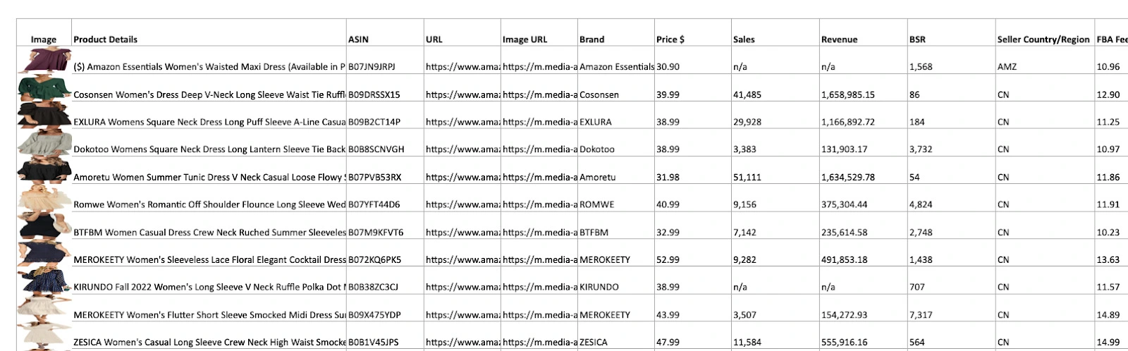 Helium 10 Xray main product images