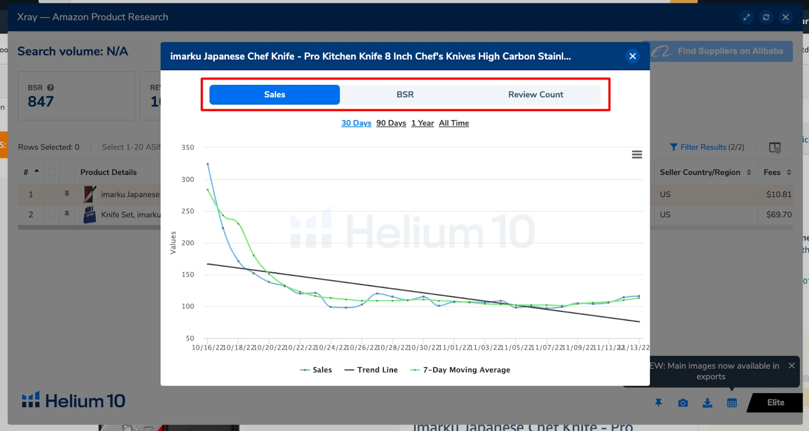 Helium 10 Xray sales, BSR< review data