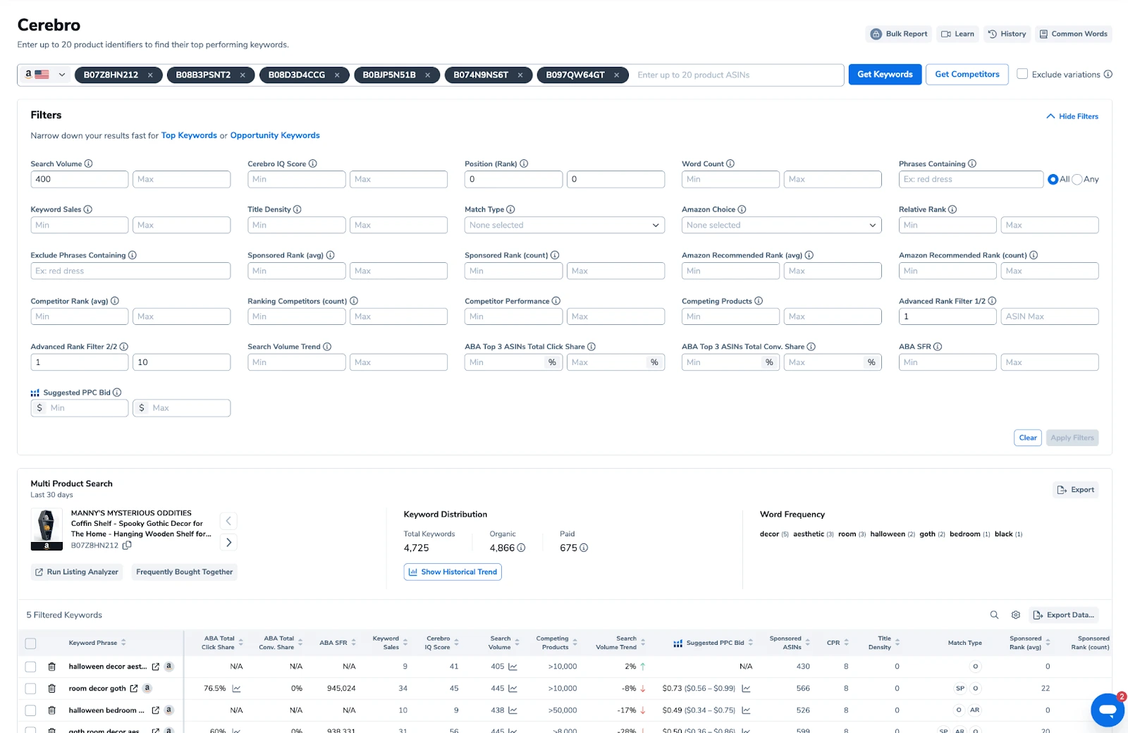 View of Relative Rank, Competitor Rank Average, Ranking Competitors, Competitor Performance Score